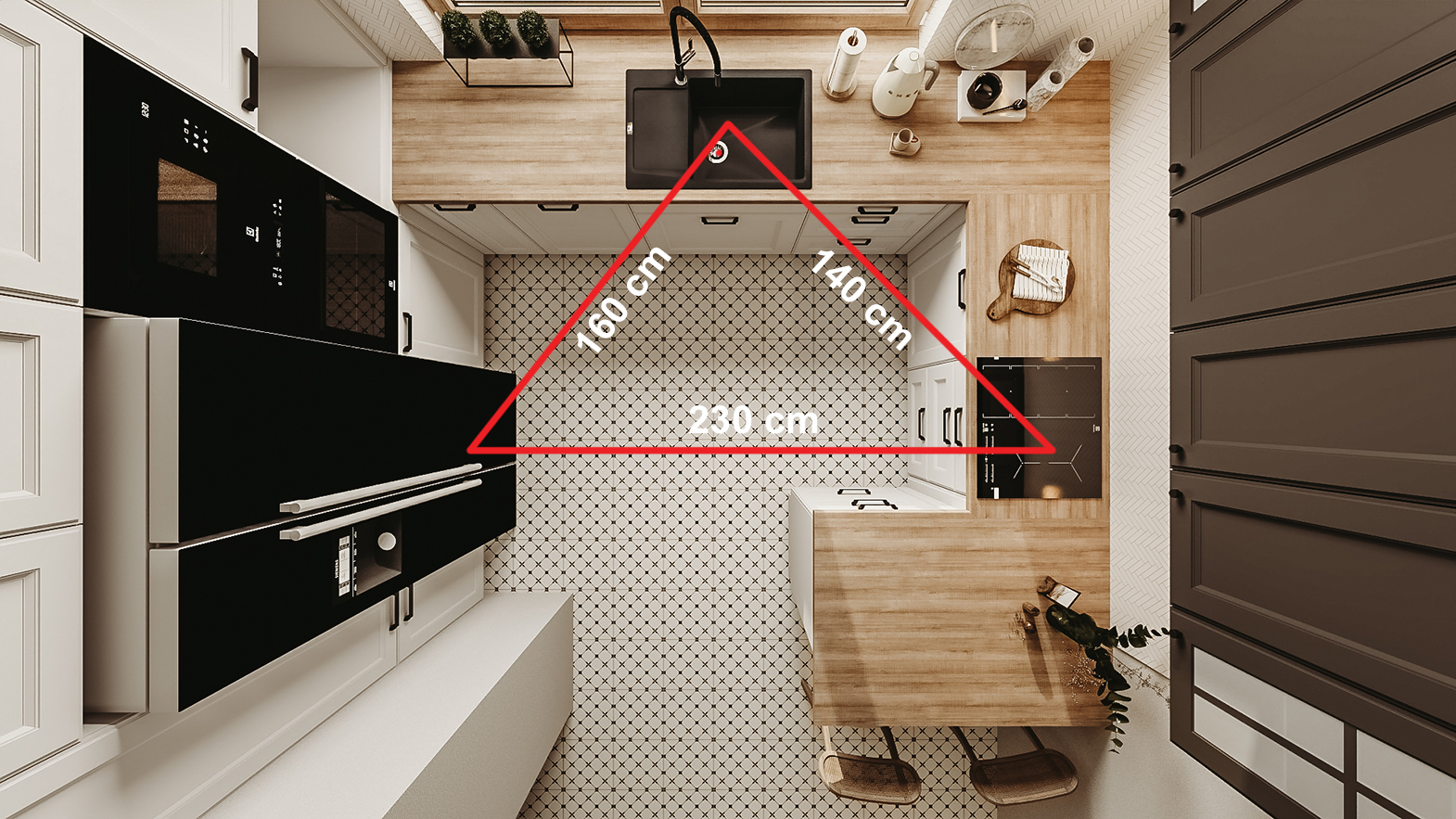 układ małej kuchni w bloku