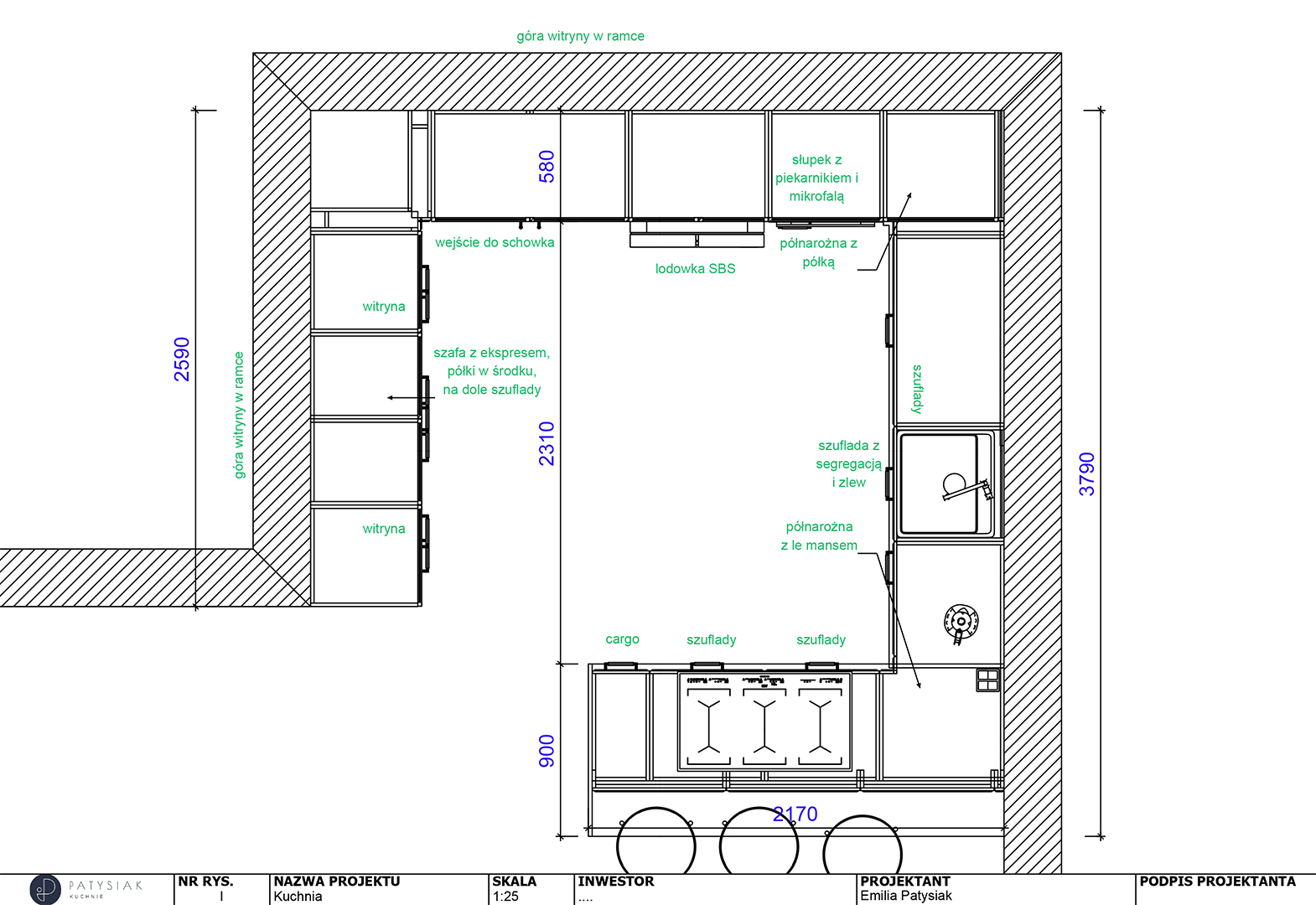 co to jest układ funkcjonalny