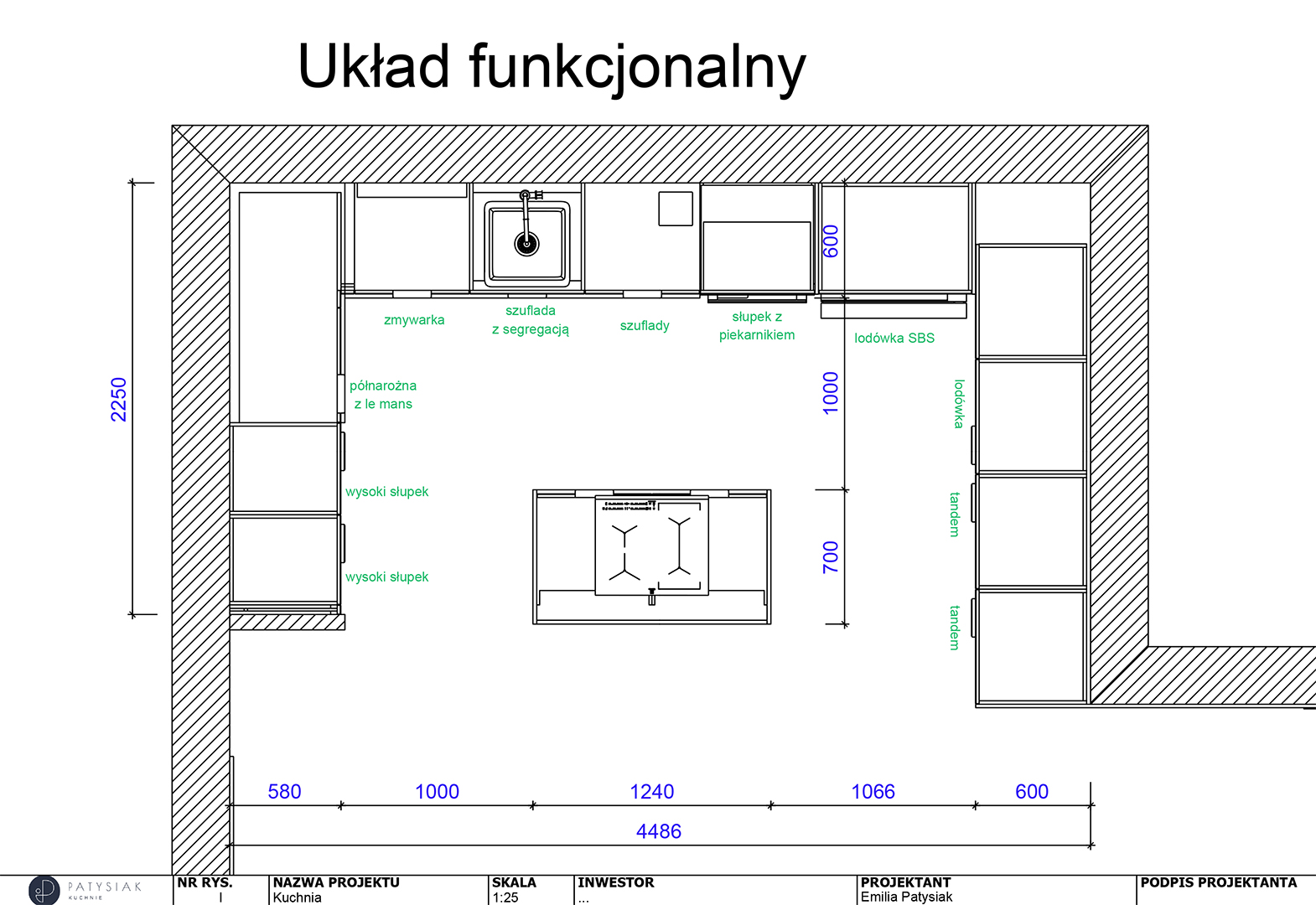 układ funkcjonalny kuchni